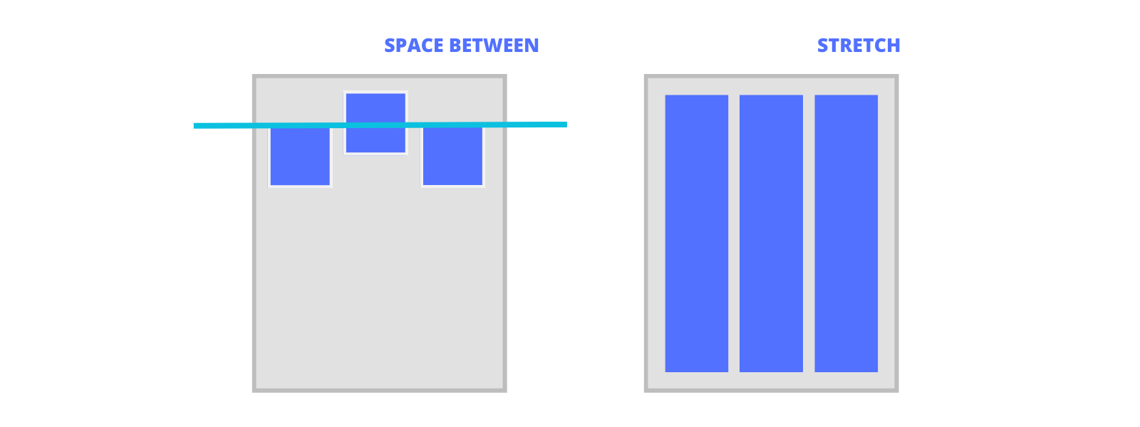 Flexbox: Guía rápida